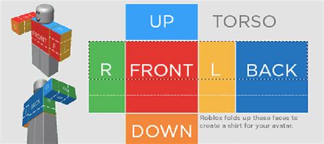 Design Your Roblox Avatar Clothing .